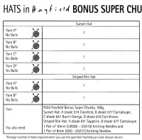 Knitting Pattern - Hayfield 10625 - Bonus Super Chunky - Hats